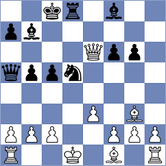 Caglar - Averyanov (Chess.com INT, 2020)