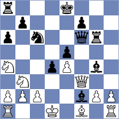 Jodar Arias - Donatti (chess.com INT, 2024)