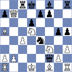 Coca - Nguyen (Chess.com INT, 2020)