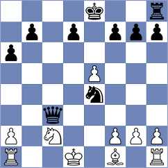 Musat - Rodrigues (chess.com INT, 2023)