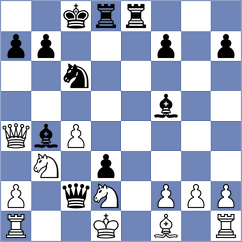 Rizzo - Weetik (chess.com INT, 2023)