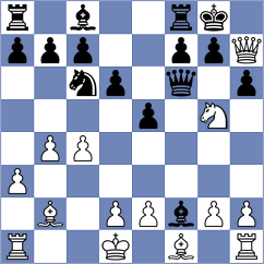 Prilleltensky - Antonio (chess.com INT, 2021)