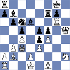 Ashraf - Sprenar (chess.com INT, 2022)