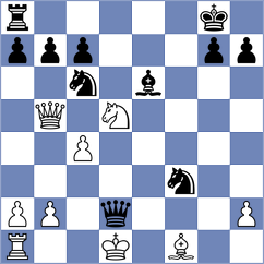 Baghdasaryan - Martine (chess.com INT, 2023)