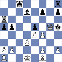 Chan Yi Ren - Duncan (chess.com INT, 2023)