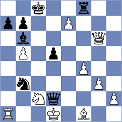 Perez Ponsa - Andreikin (chess.com INT, 2023)