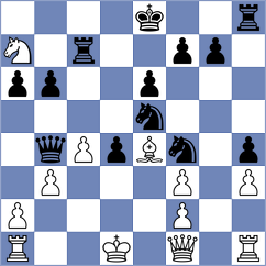 Ingunza Curro - Liu (chess.com INT, 2023)
