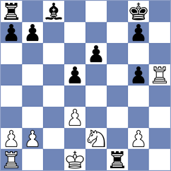 Nilsen - Cabarkapa (chess.com INT, 2023)