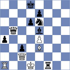 Ronka - Vishnu (chess.com INT, 2022)