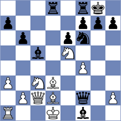 Zhu - Wong (chess.com INT, 2024)