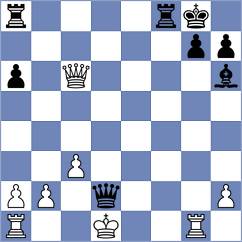 Lakra - Slovak (Chess.com INT, 2021)