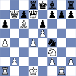 Liwak - Araujo (chess.com INT, 2023)
