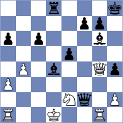 Hungaski - Nguyen Ngoc Truong Son (chess.com INT, 2024)