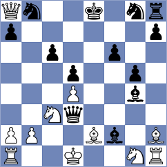 Aliyev - Yuan (chess.com INT, 2024)