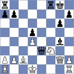 Nasir - Girel (chess.com INT, 2024)