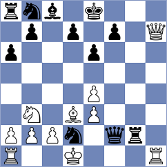 Murugappan - Toktomushev (chess.com INT, 2024)
