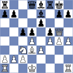 Panesar - Alekseenko (chess.com INT, 2024)