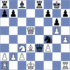 Desideri - Helmer (chess.com INT, 2024)