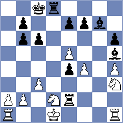 Omariev - Van Foreest (chess.com INT, 2024)