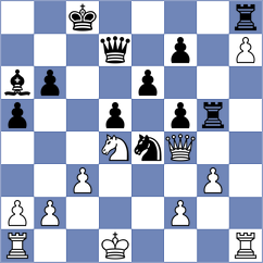 Xu - Dobrikov (chess.com INT, 2024)