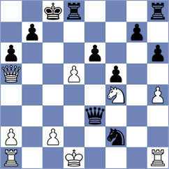 Bold - Michalczak (chess.com INT, 2023)