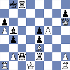 Chakravarthi Reddy - Omariev (chess.com INT, 2023)