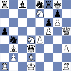 Kraiouchkine - Shinkarev (chess.com INT, 2024)