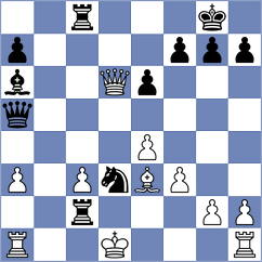 Vedder - Tabuenca Mendataurigoitia (chess.com INT, 2024)