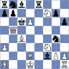 Argandona Riveiro - Rostomyan (chess.com INT, 2023)