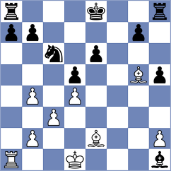 Sloan Aravena - Marcinczyk (Chess.com INT, 2021)