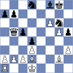 Istvanovszki - Avila Pavas (chess.com INT, 2022)