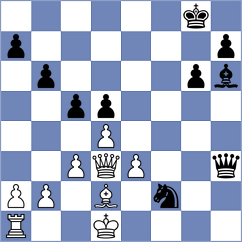 Coca Cubillos - Zavgorodniy (chess.com INT, 2024)