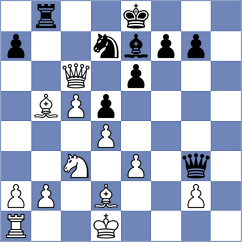 Kanefsck - Petrova (Chess.com INT, 2020)