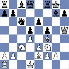 Bommini - Shtyka (chess.com INT, 2022)
