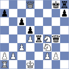 Carre - Panda (chess.com INT, 2024)