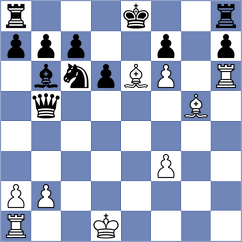 Deveci - Janaszak (chess.com INT, 2024)