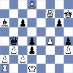 Shyam - Rozhkov (chess.com INT, 2021)