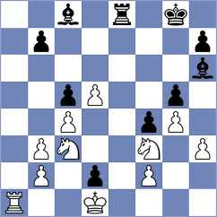 Kirszenberg - Schill (chess.com INT, 2021)