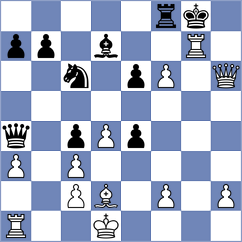 Gajwa - Clawitter (chess.com INT, 2023)