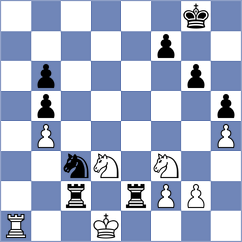 Dang - Sadhwani (chess.com INT, 2022)