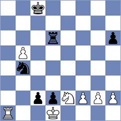 Fanha - Miroshnichenko (Chess.com INT, 2020)