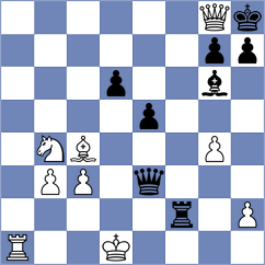 Guzman - Lopez del Alamo (chess.com INT, 2024)