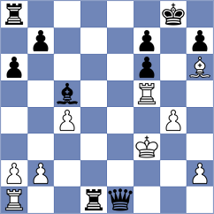 Cagara - Becerra (chess.com INT, 2022)