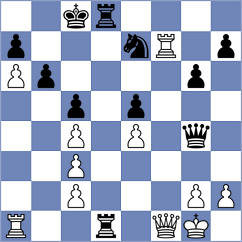 Kotliar - Guseynov (Chess.com INT, 2020)