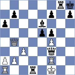 Gil Alba - Ivanov (chess.com INT, 2024)