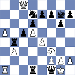Cervantes Landeiro - Duda (chess.com INT, 2024)