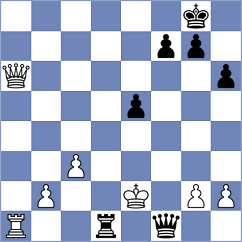 Jarocka - Lysiak (Chess.com INT, 2021)