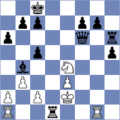 Samant - Perez Ponsa (chess.com INT, 2024)