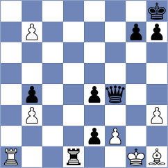 Al Tarbosh - Nenezic (chess.com INT, 2022)