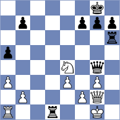 Avalos Parra - Boraso (chess.com INT, 2023)